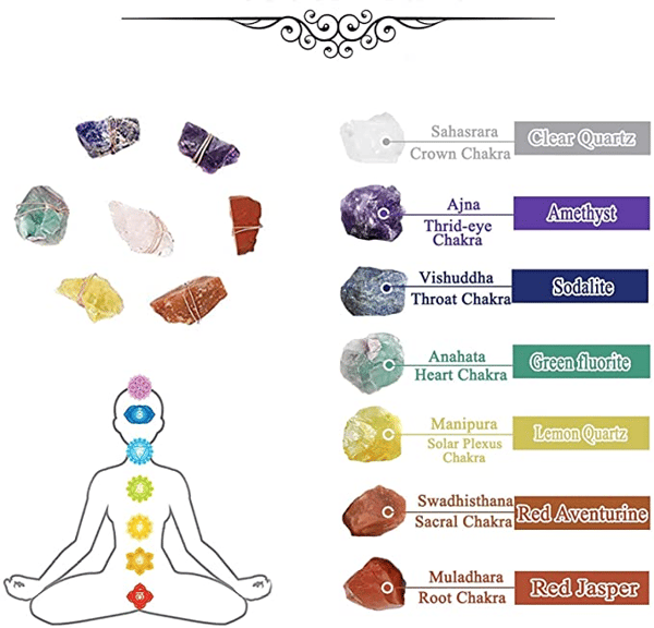 💕Raw Crystal 7 Chakra Gemstone Wall Decor(💥Buy 2 free shipping)